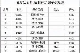 欧文：拉什福德在地上躺了一分钟没有回防，他要为曼联丢球负责